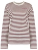 Colourful Rebel Mother Earth Stripe Longsleeve Tee WT116135