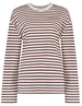 Colourful Rebel Mother Earth Stripe Longsleeve Tee WT116135