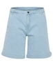 Culture CUmilky Shorts 50110550