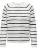 Jacqueline de Yong JDYELLEN L/S ONECK RAGLAN PULLOVER 15312077