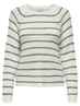 Jacqueline de Yong JDYELLEN L/S ONECK RAGLAN PULLOVER 15312077