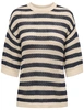 Jacqueline de Yong JDYTIKKA 2/4 O-NECK PULLOVER KNT 15346446