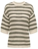 Jacqueline de Yong JDYTIKKA 2/4 O-NECK PULLOVER KNT 15346446