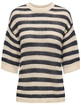 Jacqueline de Yong JDYTIKKA 2/4 O-NECK PULLOVER KNT 15346446