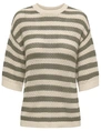 Jacqueline de Yong JDYTIKKA 2/4 O-NECK PULLOVER KNT 15346446