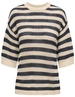 Jacqueline de Yong JDYTIKKA 2/4 O-NECK PULLOVER KNT 15346446
