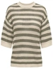 Jacqueline de Yong JDYTIKKA 2/4 O-NECK PULLOVER KNT 15346446