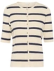 Kaffe Clothing KAmorita Cardigan 10509948