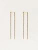 My Jewellery Earrings strings with pearls MJ11644