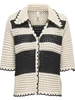 Only ONLLUCIE LIFE 3/4 CARDIGAN KNT 15342215