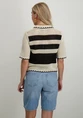 Only ONLLUCIE LIFE 3/4 CARDIGAN KNT 15342215