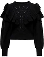Only ONLRILLO LS RUFFLE ONECK CC KNT 15294646