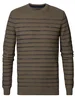 Petrol Men Knitwear Round Neck Basic M-3020-KWR236