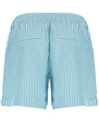 Refined Department Davida Short R2503157675